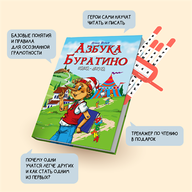 {{productViewItem.photos[photoViewList.activeNavIndex].Alt || productViewItem.photos[photoViewList.activeNavIndex].Description || 'Сказка-букварь "Азбука Буратино" с тренажёром по чтению и печатными прописями (комплект для обучения чтению и письму))'}}